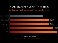 AMD_CES_2023_Keynote_21