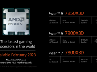 AMD_CES_2023_Keynote_34