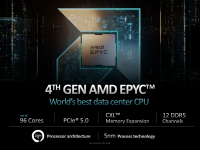 AMD_CES_2023_Keynote_48