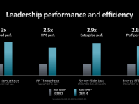 AMD_CES_2023_Keynote_49