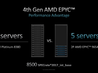 AMD_CES_2023_Keynote_50