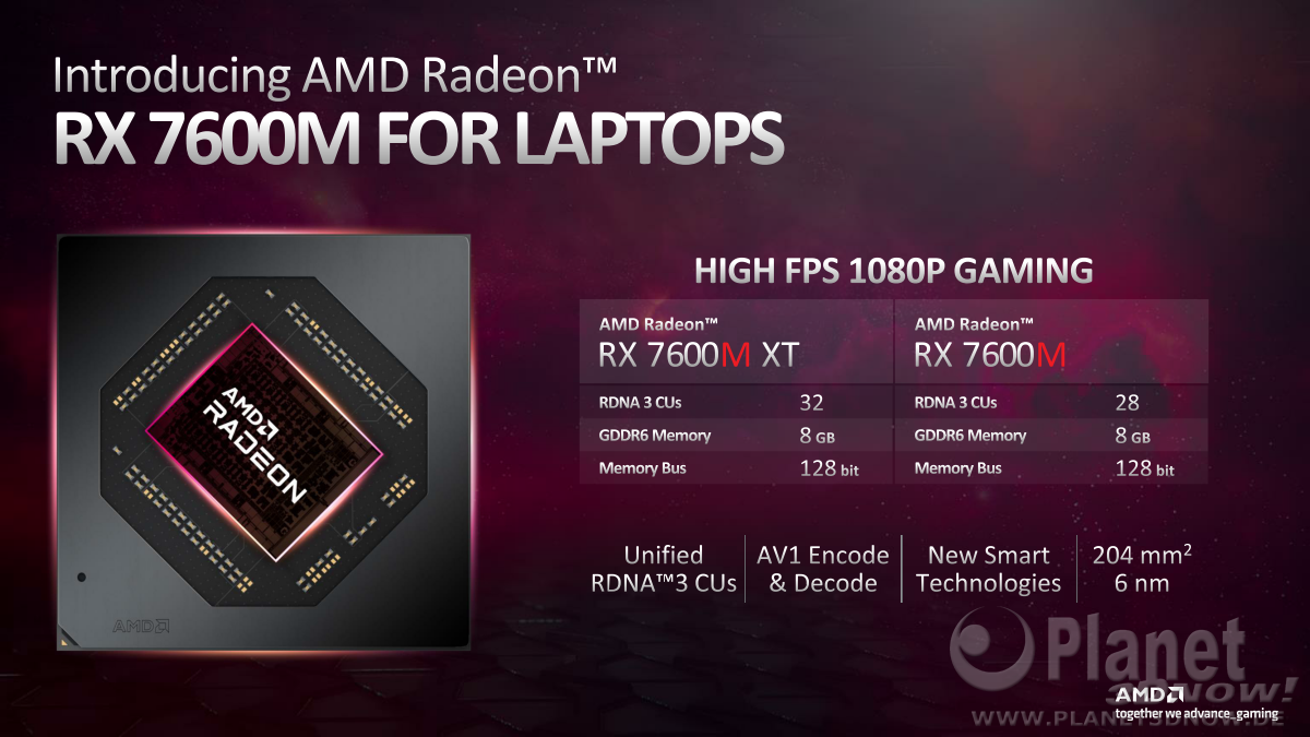 AMD_CES_2023_Mobile_Graphics_06