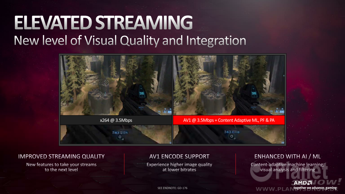 AMD_CES_2023_Mobile_Graphics_17
