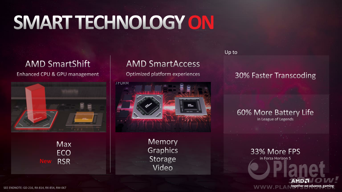 AMD_CES_2023_Mobile_Graphics_18