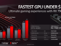 AMD_CES_2023_Mobile_Graphics_03