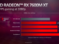AMD_CES_2023_Mobile_Graphics_07