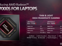 AMD_CES_2023_Mobile_Graphics_10