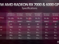 AMD_CES_2023_Mobile_Graphics_23