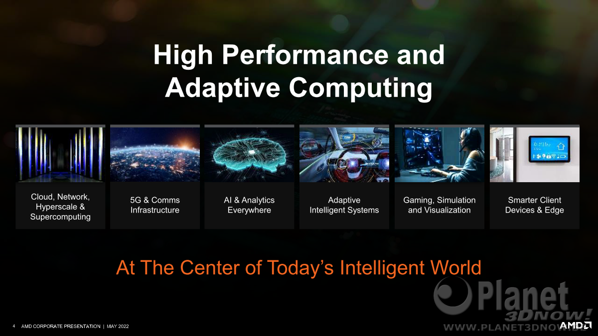 AMD-Corporate_Presentation_2022_04