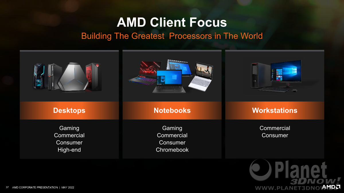 AMD-Corporate_Presentation_2022_37