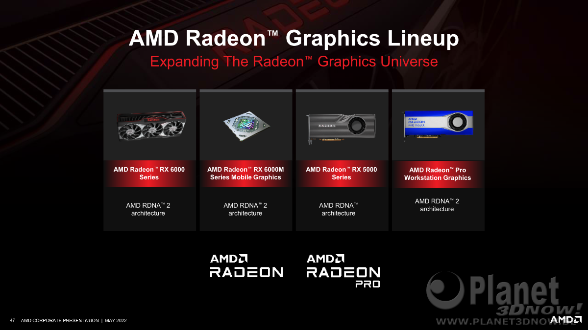 AMD-Corporate_Presentation_2022_47