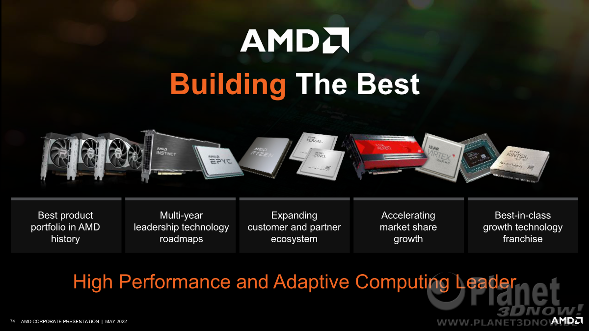 AMD-Corporate_Presentation_2022_74