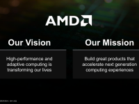 AMD-Corporate_Presentation_2022_03