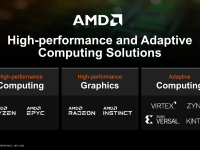 AMD-Corporate_Presentation_2022_08