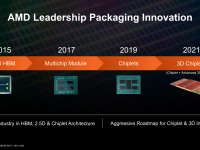 AMD-Corporate_Presentation_2022_19