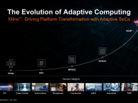 AMD-Corporate_Presentation_2022_21
