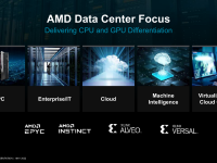 AMD-Corporate_Presentation_2022_23