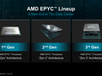 AMD-Corporate_Presentation_2022_24