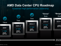 AMD-Corporate_Presentation_2022_28