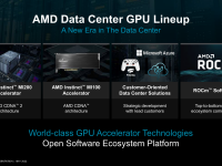 AMD-Corporate_Presentation_2022_29