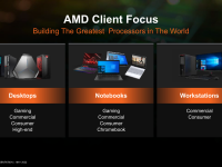 AMD-Corporate_Presentation_2022_37