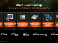 AMD-Corporate_Presentation_2022_38