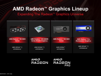AMD-Corporate_Presentation_2022_47
