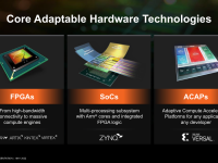 AMD-Corporate_Presentation_2022_54
