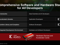 AMD-Corporate_Presentation_2022_55