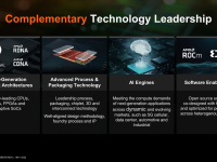 AMD-Corporate_Presentation_2022_70