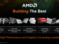 AMD-Corporate_Presentation_2022_74