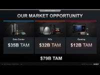 AMD_Corporate_Nov2020_10