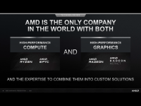AMD_Corporate_Nov2020_12