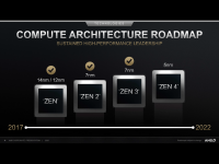 AMD_Corporate_Nov2020_15