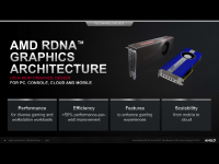 AMD_Corporate_Nov2020_16