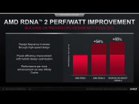 AMD_Corporate_Nov2020_18
