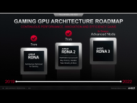 AMD_Corporate_Nov2020_19