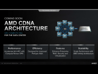 AMD_Corporate_Nov2020_20
