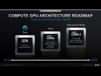 AMD_Corporate_Nov2020_21