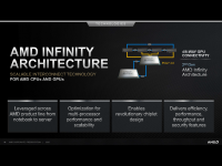 AMD_Corporate_Nov2020_22