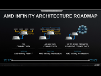 AMD_Corporate_Nov2020_23
