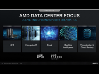 AMD_Corporate_Nov2020_25