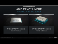 AMD_Corporate_Nov2020_26
