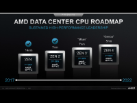 AMD_Corporate_Nov2020_33