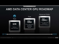 AMD_Corporate_Nov2020_34