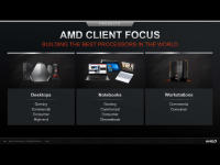 AMD_Corporate_Nov2020_36