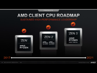 AMD_Corporate_Nov2020_44