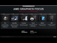 AMD_Corporate_Nov2020_46