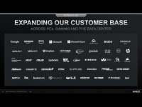 AMD_Corporate_Nov2020_55