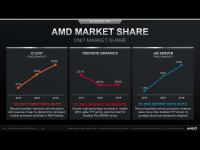 AMD_Corporate_Nov2020_56